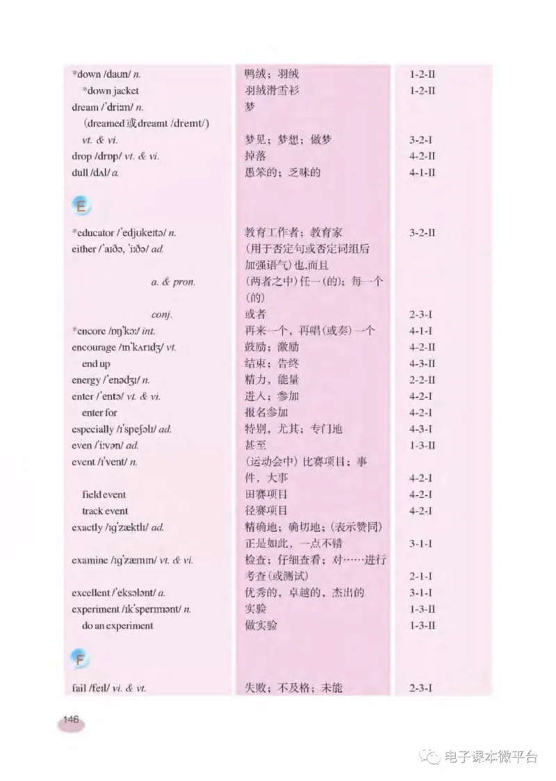 七年级下册英语上海新世纪版电子课本_4-教培资料-26年最新资料-同步更新_初中高中教资_03科三专项（进去保存报考的学科即可）_02科三专项（笔记真题思维导图教学设计版本二）