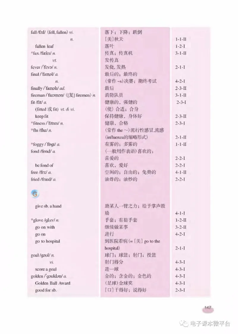 七年级下册英语上海新世纪版电子课本_4-教培资料-26年最新资料-同步更新_初中高中教资_03科三专项（进去保存报考的学科即可）_02科三专项（笔记真题思维导图教学设计版本二）