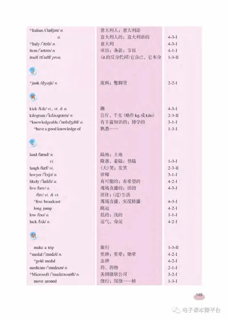 七年级下册英语上海新世纪版电子课本_4-教培资料-26年最新资料-同步更新_初中高中教资_03科三专项（进去保存报考的学科即可）_02科三专项（笔记真题思维导图教学设计版本二）