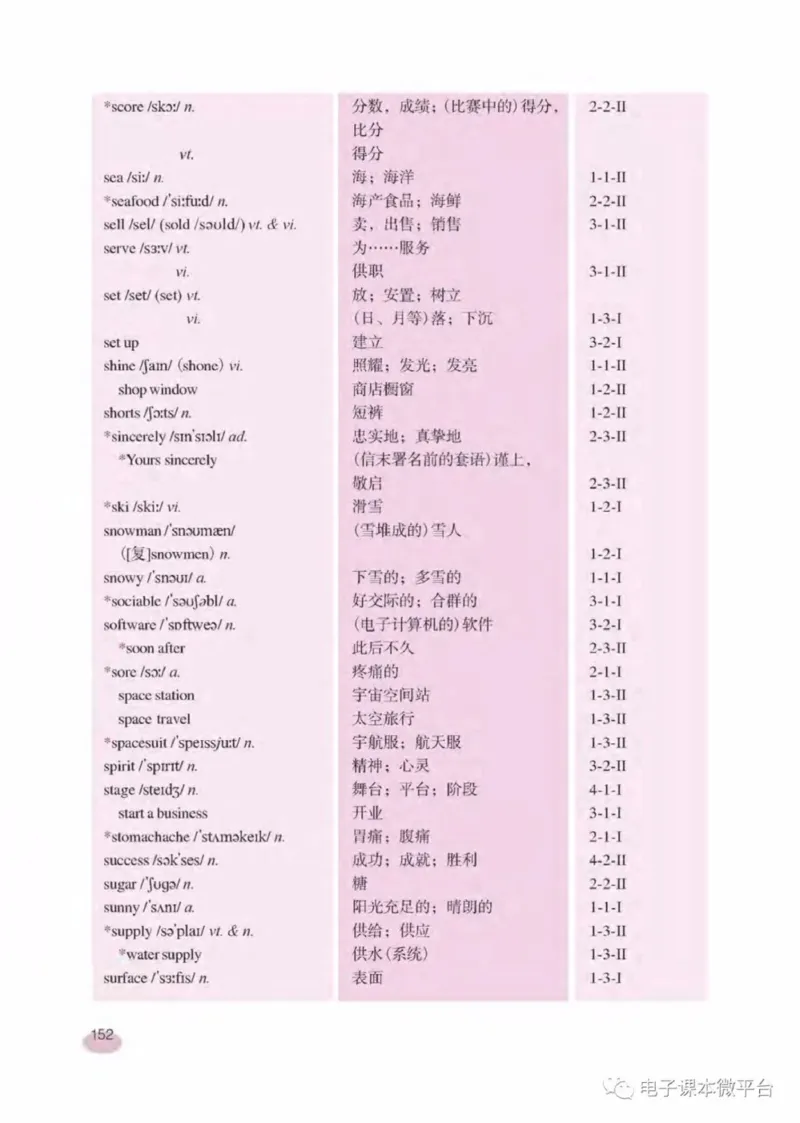 七年级下册英语上海新世纪版电子课本_4-教培资料-26年最新资料-同步更新_初中高中教资_03科三专项（进去保存报考的学科即可）_02科三专项（笔记真题思维导图教学设计版本二）
