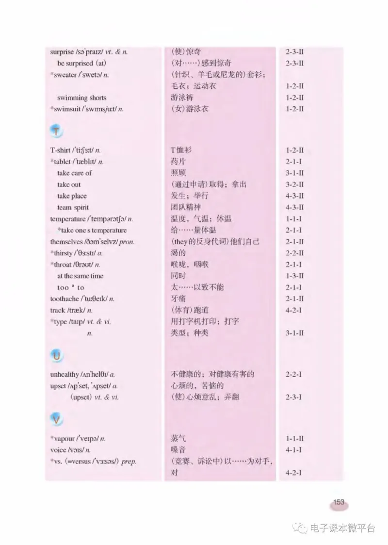 七年级下册英语上海新世纪版电子课本_4-教培资料-26年最新资料-同步更新_初中高中教资_03科三专项（进去保存报考的学科即可）_02科三专项（笔记真题思维导图教学设计版本二）