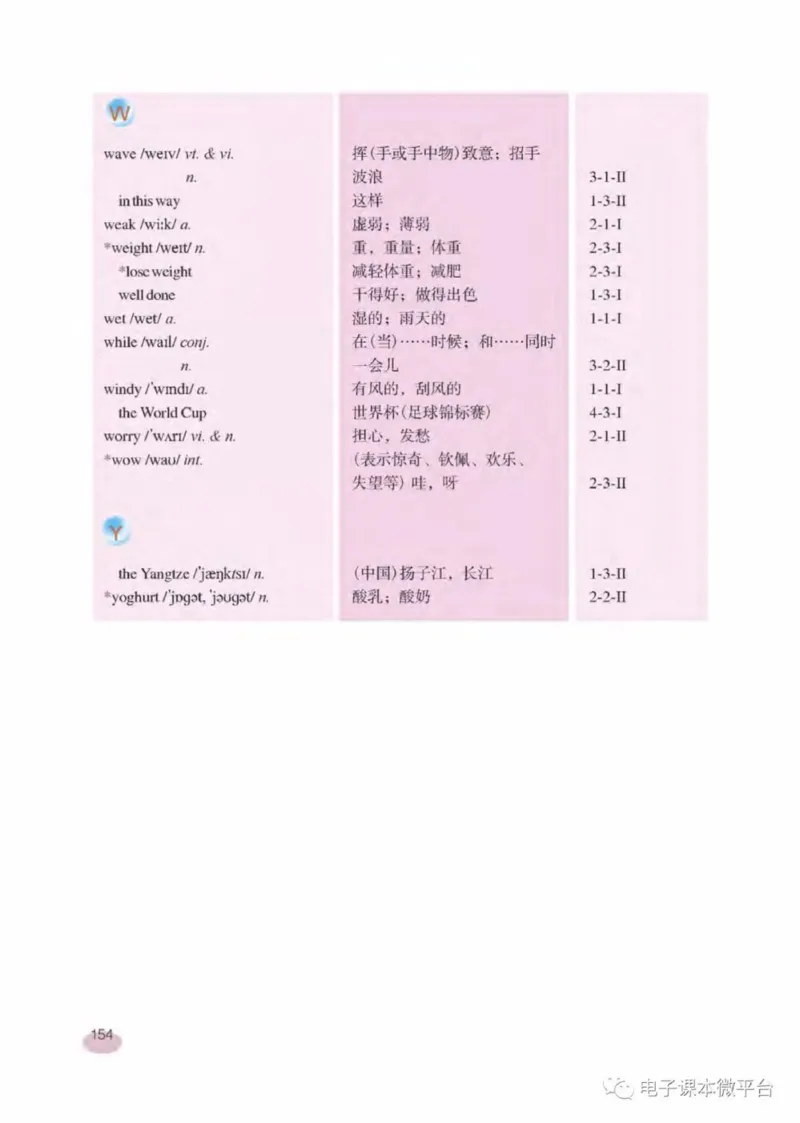 七年级下册英语上海新世纪版电子课本_4-教培资料-26年最新资料-同步更新_初中高中教资_03科三专项（进去保存报考的学科即可）_02科三专项（笔记真题思维导图教学设计版本二）