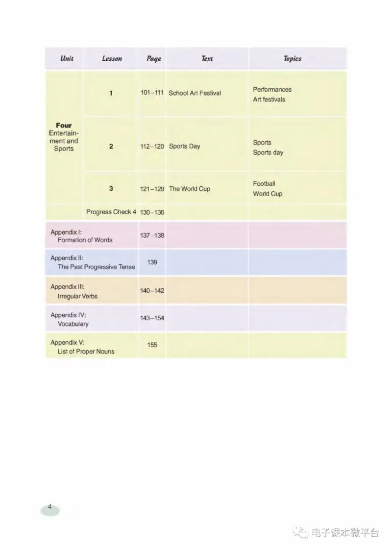 七年级下册英语上海新世纪版电子课本_4-教培资料-26年最新资料-同步更新_初中高中教资_03科三专项（进去保存报考的学科即可）_02科三专项（笔记真题思维导图教学设计版本二）