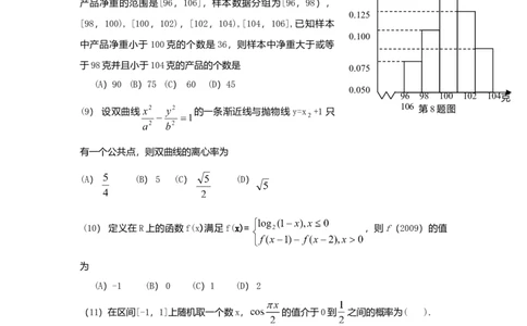 2009年高考数学试卷（理）（山东）（空白卷）_1.高考2025全国各省真题+答案_01.2008-2024全国高考真题（按省份分类）_15.山东_2008-2024&middot;（山东）数学高考真题
