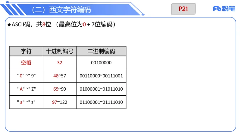 6.8晚-理论精讲-信息和计算机基础3-阿彬_4-教培资料-26年最新资料-同步更新_科一科二电子资料合集中小幼（笔记真题知识点汇总等）文件多，按需保存_01西米合集_1理论精讲