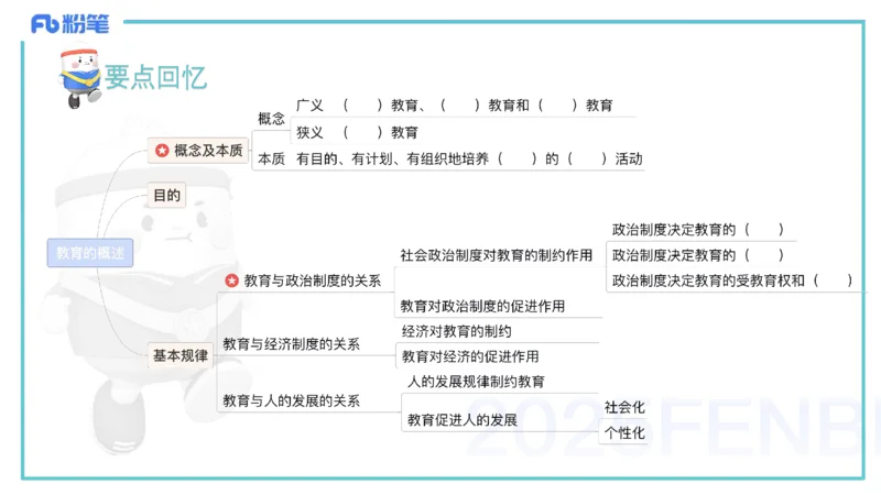 25上保教知识与能力++理论精讲9&mdash;青山_4-教培资料-26年最新资料-同步更新_幼儿教资_022025上FB幼儿系统班_25上-保教知识与能力_02理论精讲_讲义