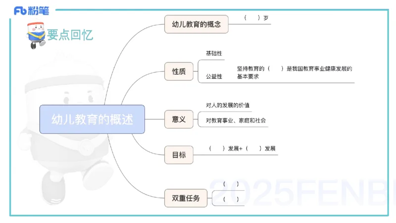 25上保教知识与能力++理论精讲9&mdash;青山_4-教培资料-26年最新资料-同步更新_幼儿教资_022025上FB幼儿系统班_25上-保教知识与能力_02理论精讲_讲义