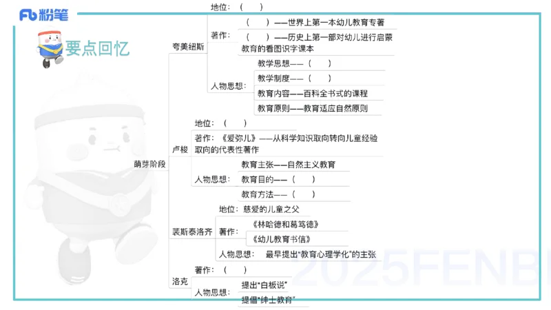 25上保教知识与能力++理论精讲9&mdash;青山_4-教培资料-26年最新资料-同步更新_幼儿教资_022025上FB幼儿系统班_25上-保教知识与能力_02理论精讲_讲义