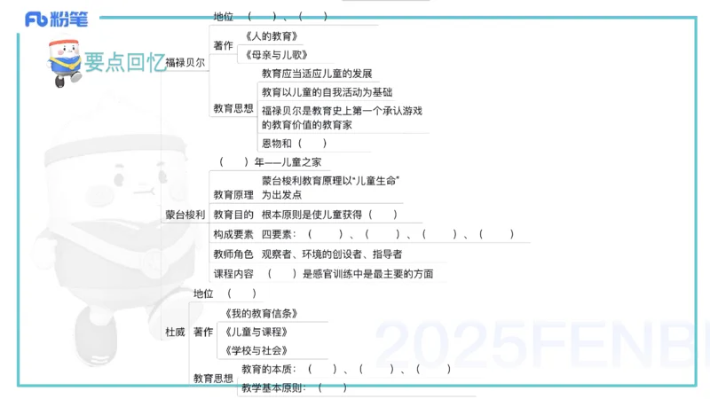 25上保教知识与能力++理论精讲9&mdash;青山_4-教培资料-26年最新资料-同步更新_幼儿教资_022025上FB幼儿系统班_25上-保教知识与能力_02理论精讲_讲义