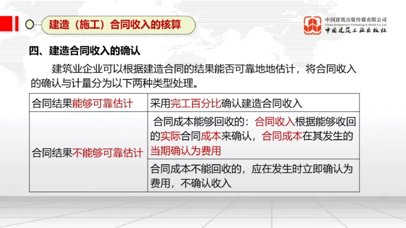 12.24一建《经济》抢先备考不白学，高频考点全攻略（第三轮）_2026年一级建造师_2026年一建经济_2026年一建经济SVIP_2026一建经济SVIP_02-基础精讲✿高端面授✿深度强化_讲义