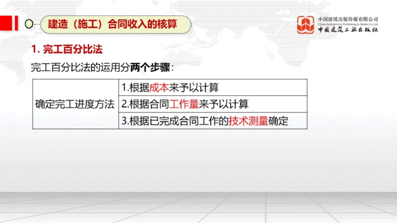 12.24一建《经济》抢先备考不白学，高频考点全攻略（第三轮）_2026年一级建造师_2026年一建经济_2026年一建经济SVIP_2026一建经济SVIP_02-基础精讲✿高端面授✿深度强化_讲义