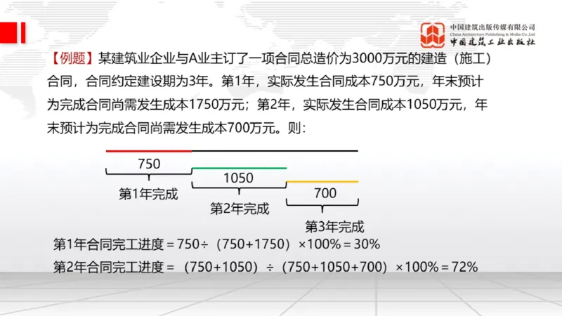 12.24一建《经济》抢先备考不白学，高频考点全攻略（第三轮）_2026年一级建造师_2026年一建经济_2026年一建经济SVIP_2026一建经济SVIP_02-基础精讲✿高端面授✿深度强化_讲义
