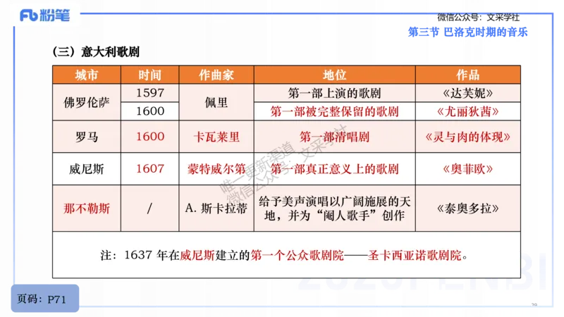 25上教资系统理论精讲-西方音乐史+-1+倩芊_4-教培资料-26年最新资料-同步更新_初中高中教资_03科三专项（进去保存报考的学科即可）_初中_初中音乐-通关资料科包_1.理论精讲