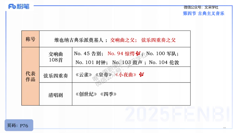 25上教资系统理论精讲-西方音乐史+-1+倩芊_4-教培资料-26年最新资料-同步更新_初中高中教资_03科三专项（进去保存报考的学科即可）_初中_初中音乐-通关资料科包_1.理论精讲