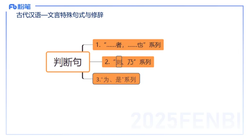25上教资系统班古代汉语3&mdash;乐多_4-教培资料-26年最新资料-同步更新_初中高中教资_03科三专项（进去保存报考的学科即可）_01科目三FB网课、三色速记手册、知识点导图等推荐