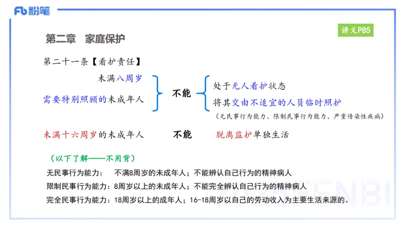 25上教资笔试-小学科目一理论精讲7&mdash;&mdash;艺楠_4-教培资料-26年最新资料-同步更新_小学教资_022025上FB小学系统班_0125上-综合素质_2.理论精讲_讲义