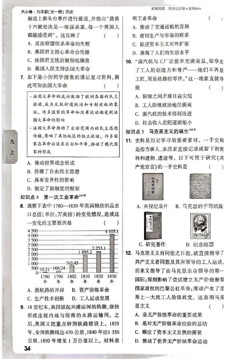 2026《万唯大小卷&bull;历史》9全周测小卷_2026万唯系列预习复习_2026版初中《万唯大小卷》9年级全册（全科多版本）_2026《万唯大小卷&bull;历史》9全