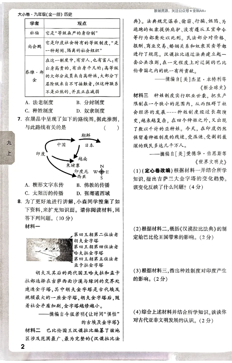 2026《万唯大小卷&bull;历史》9全周测小卷_2026万唯系列预习复习_2026版初中《万唯大小卷》9年级全册（全科多版本）_2026《万唯大小卷&bull;历史》9全
