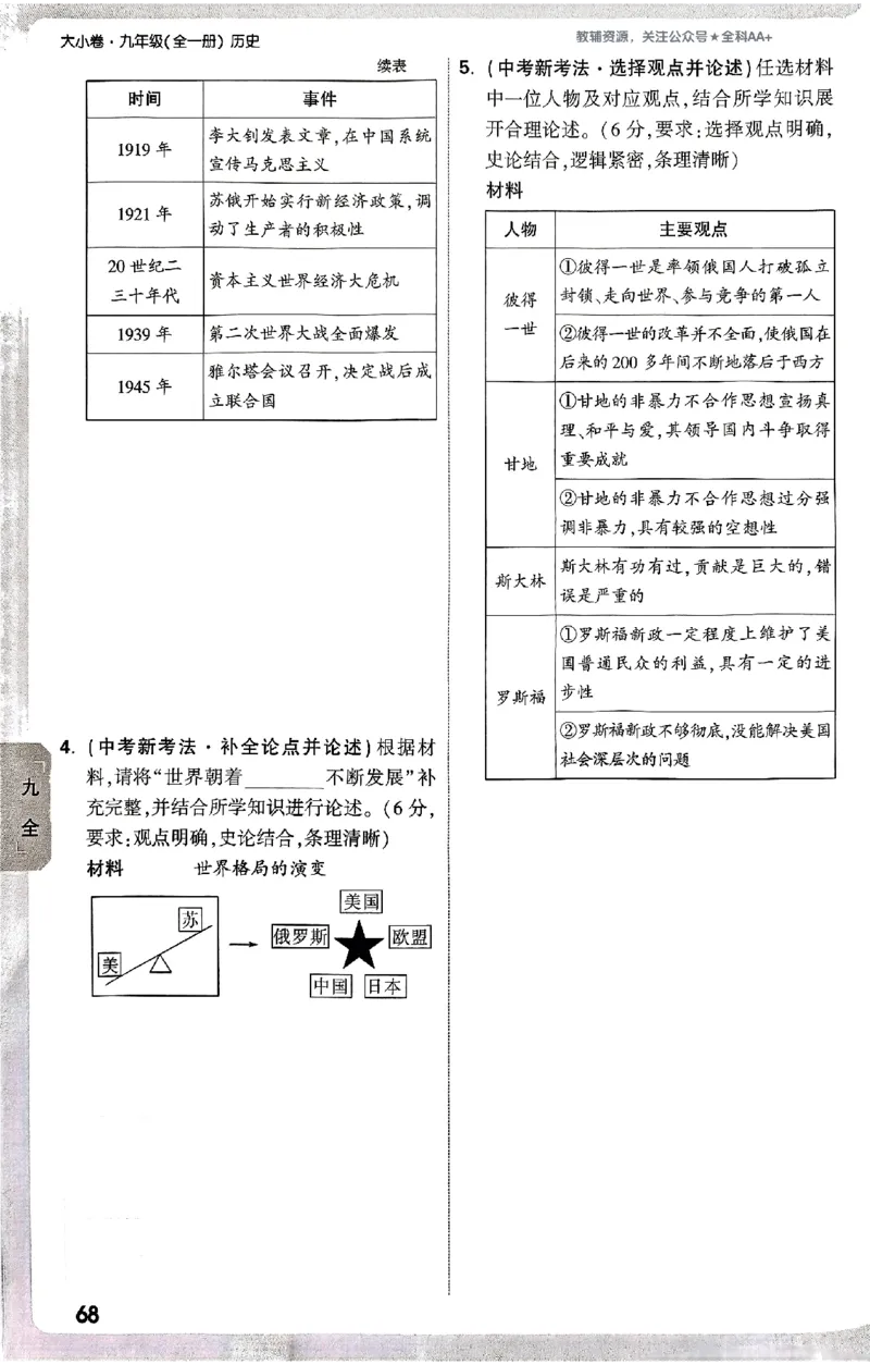 2026《万唯大小卷&bull;历史》9全周测小卷_2026万唯系列预习复习_2026版初中《万唯大小卷》9年级全册（全科多版本）_2026《万唯大小卷&bull;历史》9全