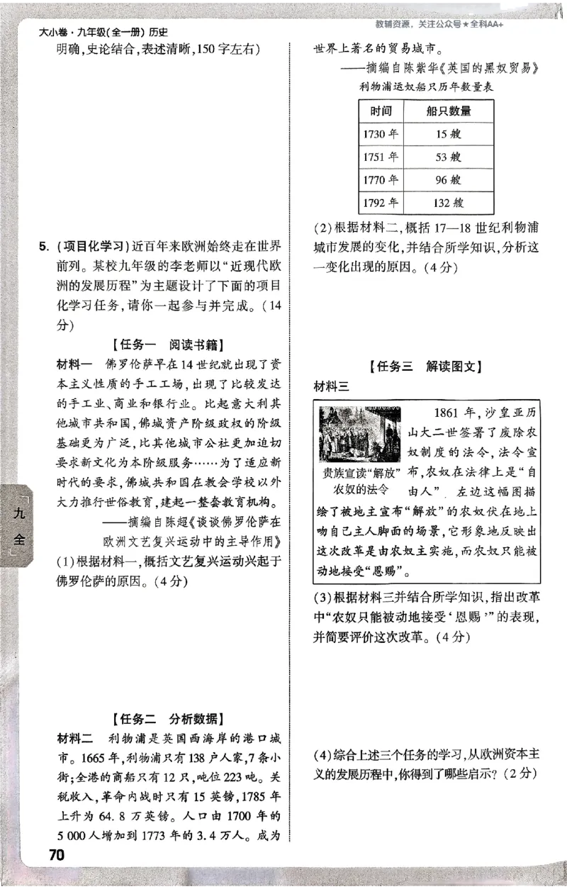 2026《万唯大小卷&bull;历史》9全周测小卷_2026万唯系列预习复习_2026版初中《万唯大小卷》9年级全册（全科多版本）_2026《万唯大小卷&bull;历史》9全