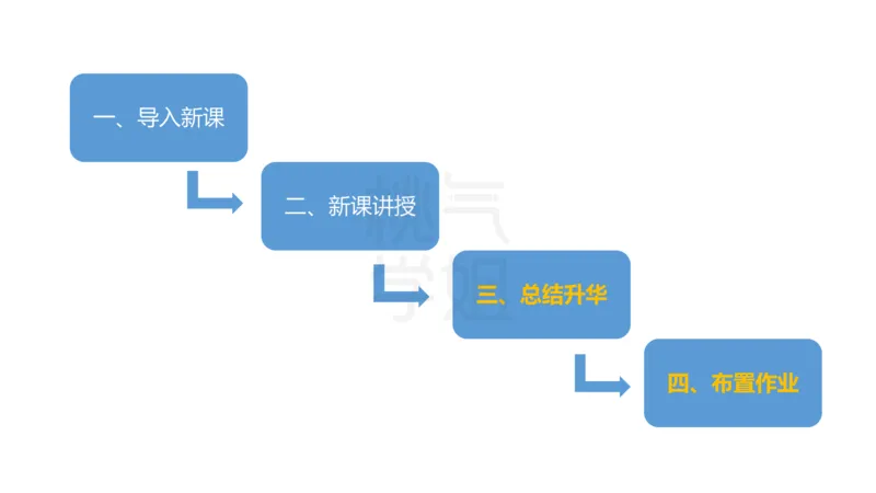 主观题突破4-教学设计（语文）_4-教培资料-26年最新资料-同步更新_小学教资_012025下FB小学系统班_小学25下-教育知识与能力_2.主观题突破_讲义