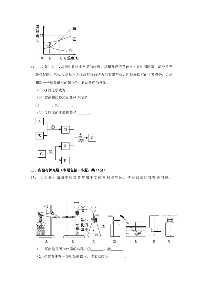 2016年甘肃省武威、白银、定西、平凉、酒泉、临夏州、张掖中考化学试题（原卷版）_中考真题_5.化学中考真题2015-2024年_地区卷_甘肃省_甘肃武威化学中考真题（2015年-2022年）
