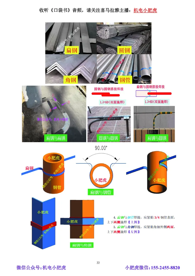 02-小肥虎-实操看图-电（预习版）_2026年一级建造师_2026年一建机电_2025年一建机电SVIP_02-基础精讲✿高端面授✿深度强化_11-机电《教材精讲班》小肥虎SMR_实操看图班