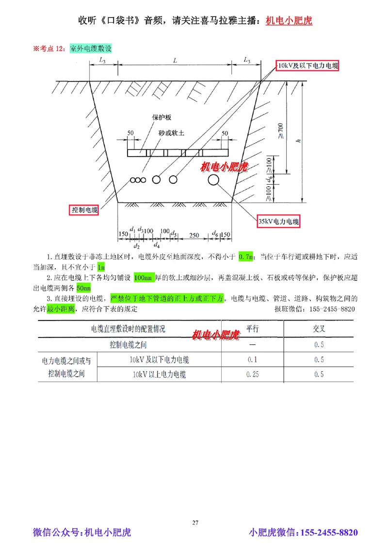 02-小肥虎-实操看图-电（预习版）_2026年一级建造师_2026年一建机电_2025年一建机电SVIP_02-基础精讲✿高端面授✿深度强化_11-机电《教材精讲班》小肥虎SMR_实操看图班
