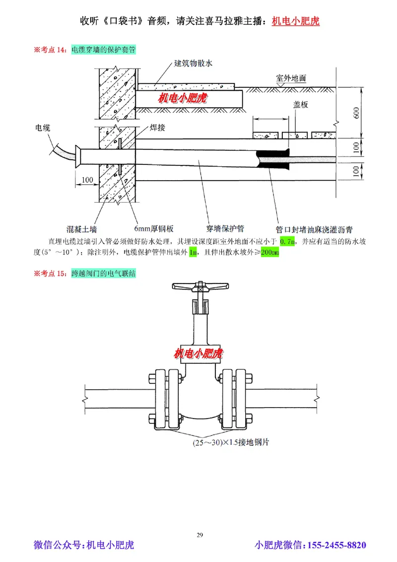 02-小肥虎-实操看图-电（预习版）_2026年一级建造师_2026年一建机电_2025年一建机电SVIP_02-基础精讲✿高端面授✿深度强化_11-机电《教材精讲班》小肥虎SMR_实操看图班
