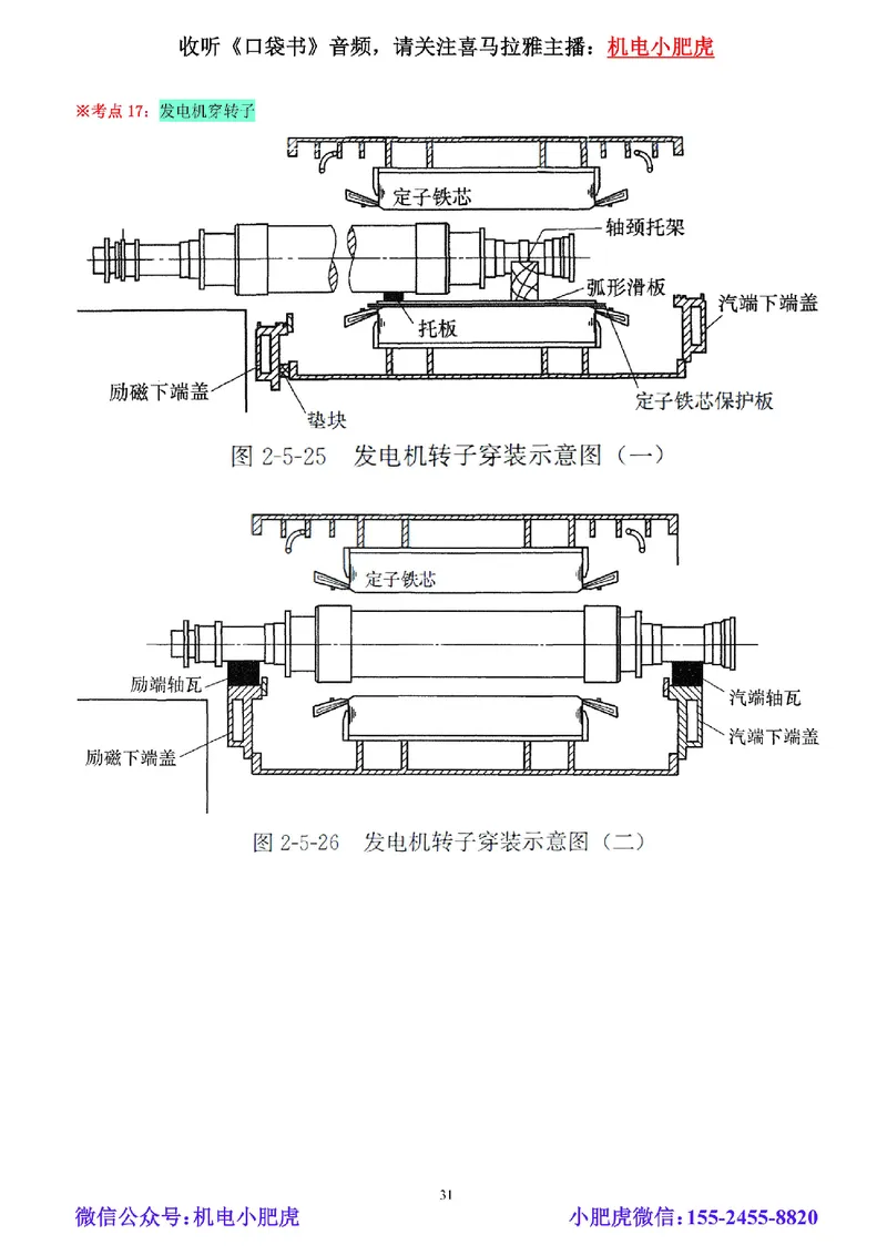 02-小肥虎-实操看图-电（预习版）_2026年一级建造师_2026年一建机电_2025年一建机电SVIP_02-基础精讲✿高端面授✿深度强化_11-机电《教材精讲班》小肥虎SMR_实操看图班