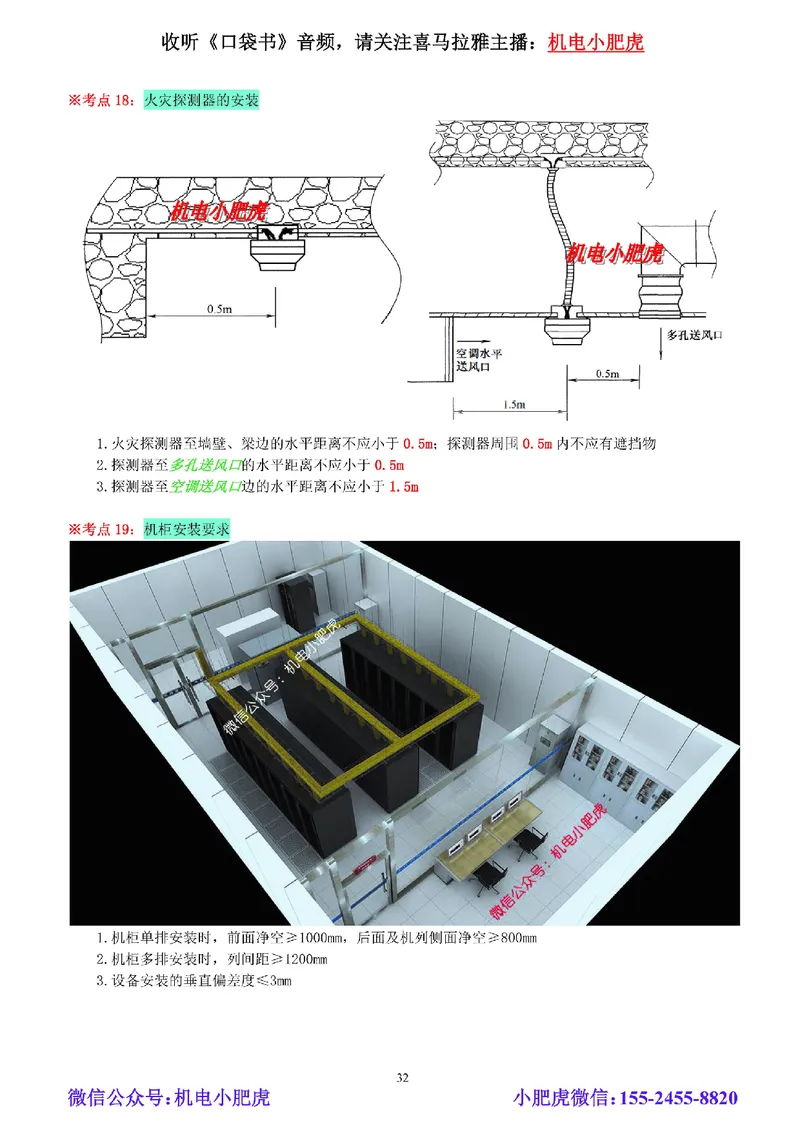 02-小肥虎-实操看图-电（预习版）_2026年一级建造师_2026年一建机电_2025年一建机电SVIP_02-基础精讲✿高端面授✿深度强化_11-机电《教材精讲班》小肥虎SMR_实操看图班