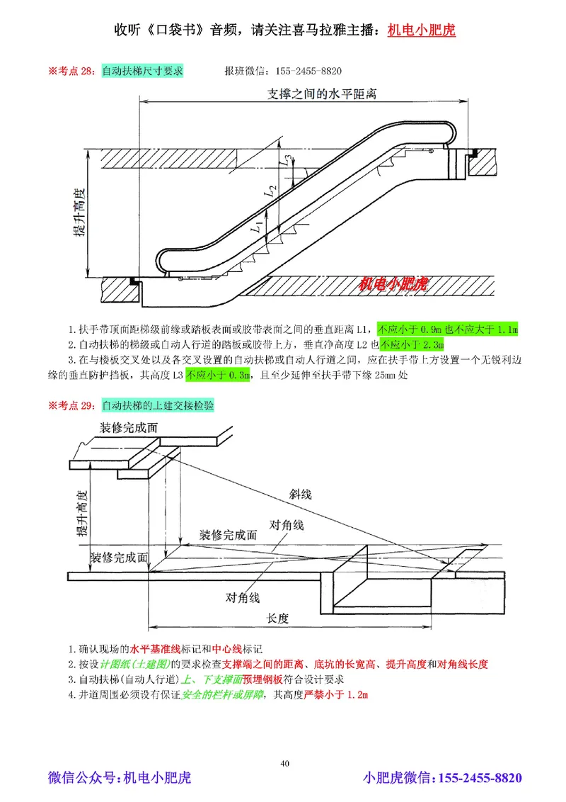 02-小肥虎-实操看图-电（预习版）_2026年一级建造师_2026年一建机电_2025年一建机电SVIP_02-基础精讲✿高端面授✿深度强化_11-机电《教材精讲班》小肥虎SMR_实操看图班