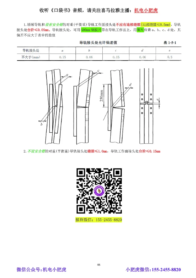 02-小肥虎-实操看图-电（预习版）_2026年一级建造师_2026年一建机电_2025年一建机电SVIP_02-基础精讲✿高端面授✿深度强化_11-机电《教材精讲班》小肥虎SMR_实操看图班