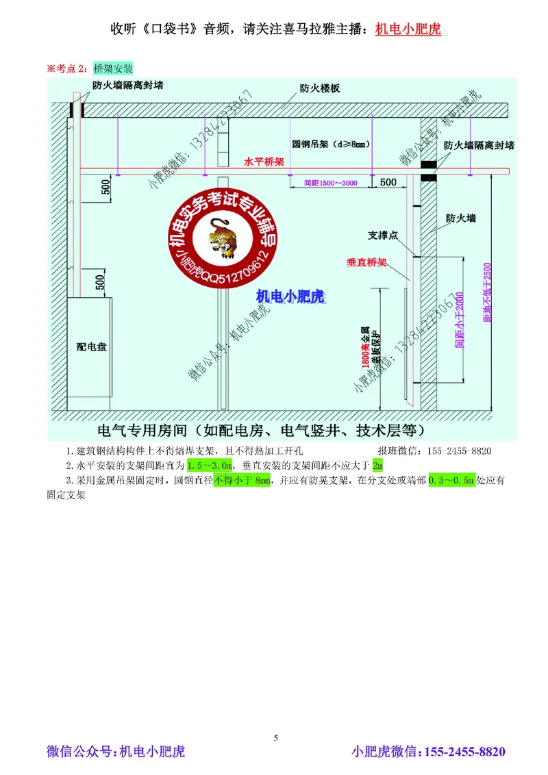 02-小肥虎-实操看图-电（预习版）_2026年一级建造师_2026年一建机电_2025年一建机电SVIP_02-基础精讲✿高端面授✿深度强化_11-机电《教材精讲班》小肥虎SMR_实操看图班