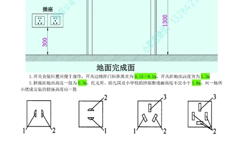 02-小肥虎-实操看图-电（预习版）_2026年一级建造师_2026年一建机电_2025年一建机电SVIP_02-基础精讲✿高端面授✿深度强化_11-机电《教材精讲班》小肥虎SMR_实操看图班