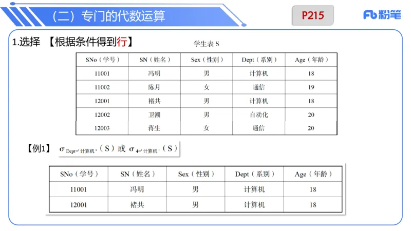 6.20晚&middot;理论精讲-数据库讲义2-阿彬老师_4-教培资料-26年最新资料-同步更新_科一科二电子资料合集中小幼（笔记真题知识点汇总等）文件多，按需保存_01西米合集_1理论精讲