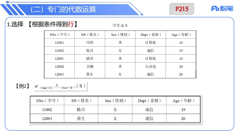 6.20晚&middot;理论精讲-数据库讲义2-阿彬老师_4-教培资料-26年最新资料-同步更新_科一科二电子资料合集中小幼（笔记真题知识点汇总等）文件多，按需保存_01西米合集_1理论精讲