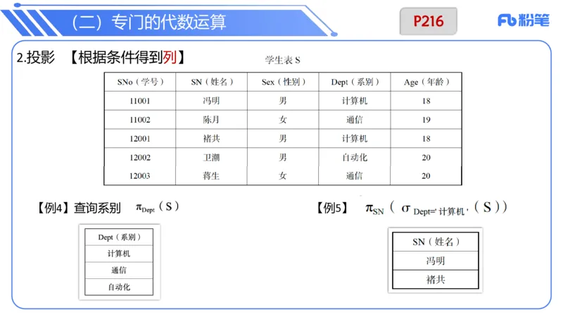 6.20晚&middot;理论精讲-数据库讲义2-阿彬老师_4-教培资料-26年最新资料-同步更新_科一科二电子资料合集中小幼（笔记真题知识点汇总等）文件多，按需保存_01西米合集_1理论精讲