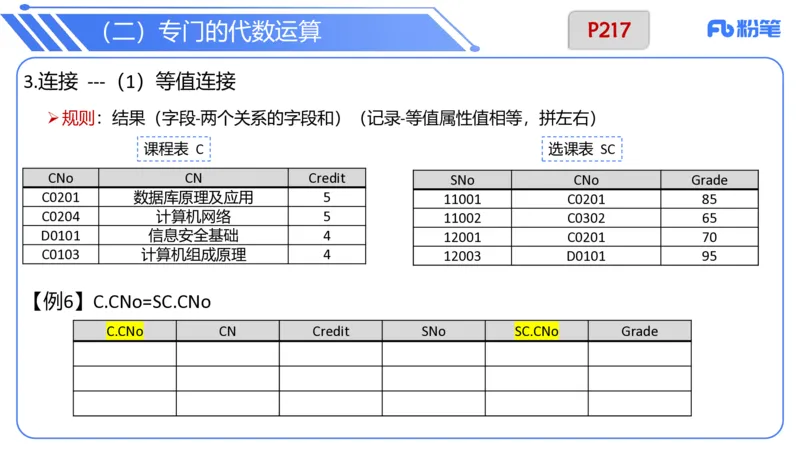 6.20晚&middot;理论精讲-数据库讲义2-阿彬老师_4-教培资料-26年最新资料-同步更新_科一科二电子资料合集中小幼（笔记真题知识点汇总等）文件多，按需保存_01西米合集_1理论精讲