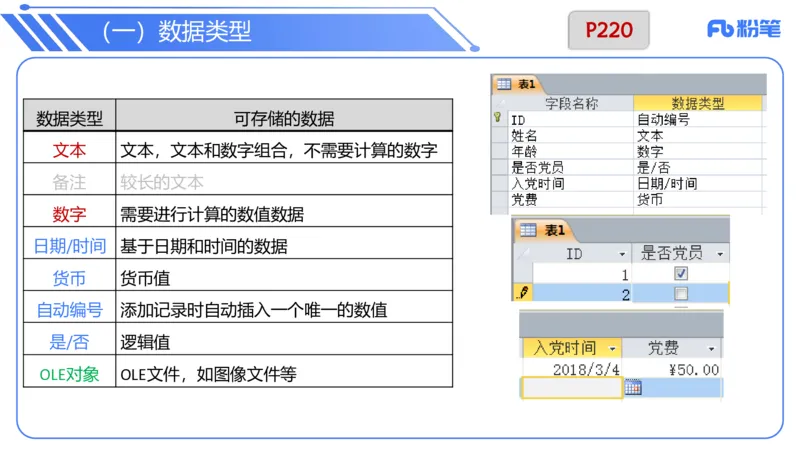 6.20晚&middot;理论精讲-数据库讲义2-阿彬老师_4-教培资料-26年最新资料-同步更新_科一科二电子资料合集中小幼（笔记真题知识点汇总等）文件多，按需保存_01西米合集_1理论精讲