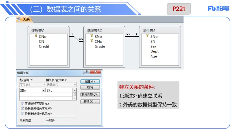 6.20晚&middot;理论精讲-数据库讲义2-阿彬老师_4-教培资料-26年最新资料-同步更新_科一科二电子资料合集中小幼（笔记真题知识点汇总等）文件多，按需保存_01西米合集_1理论精讲