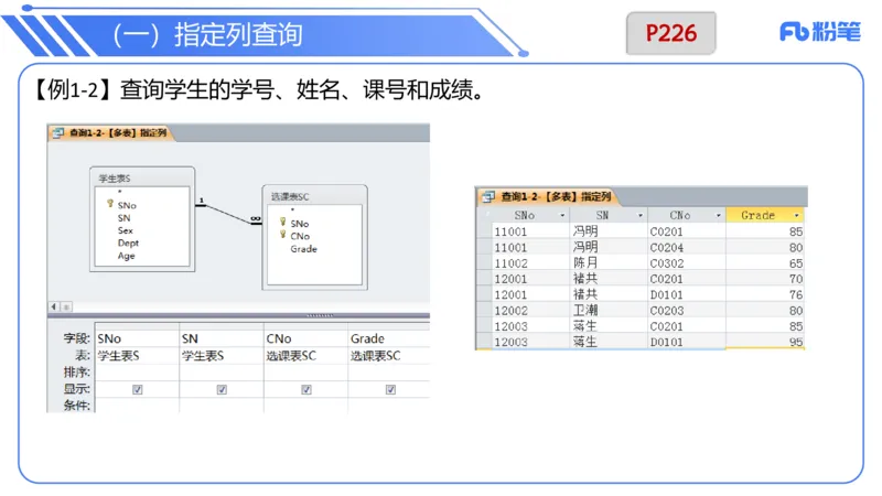 6.20晚&middot;理论精讲-数据库讲义2-阿彬老师_4-教培资料-26年最新资料-同步更新_科一科二电子资料合集中小幼（笔记真题知识点汇总等）文件多，按需保存_01西米合集_1理论精讲