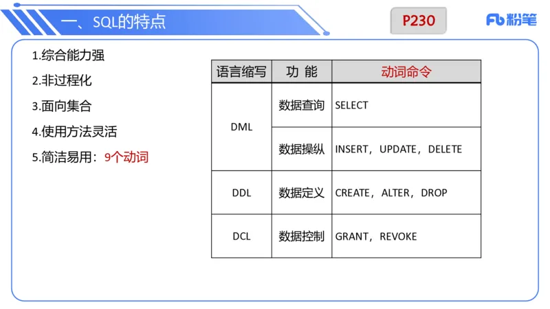 6.20晚&middot;理论精讲-数据库讲义2-阿彬老师_4-教培资料-26年最新资料-同步更新_科一科二电子资料合集中小幼（笔记真题知识点汇总等）文件多，按需保存_01西米合集_1理论精讲