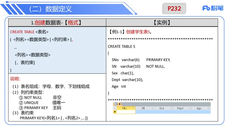 6.20晚&middot;理论精讲-数据库讲义2-阿彬老师_4-教培资料-26年最新资料-同步更新_科一科二电子资料合集中小幼（笔记真题知识点汇总等）文件多，按需保存_01西米合集_1理论精讲