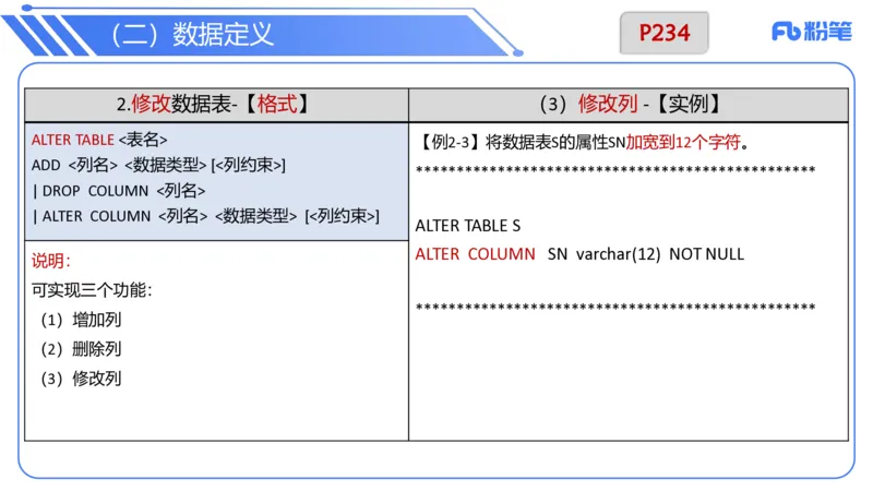 6.20晚&middot;理论精讲-数据库讲义2-阿彬老师_4-教培资料-26年最新资料-同步更新_科一科二电子资料合集中小幼（笔记真题知识点汇总等）文件多，按需保存_01西米合集_1理论精讲