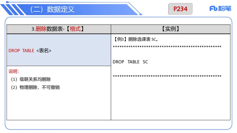 6.20晚&middot;理论精讲-数据库讲义2-阿彬老师_4-教培资料-26年最新资料-同步更新_科一科二电子资料合集中小幼（笔记真题知识点汇总等）文件多，按需保存_01西米合集_1理论精讲