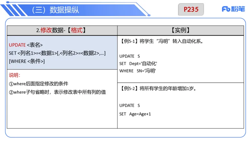 6.20晚&middot;理论精讲-数据库讲义2-阿彬老师_4-教培资料-26年最新资料-同步更新_科一科二电子资料合集中小幼（笔记真题知识点汇总等）文件多，按需保存_01西米合集_1理论精讲