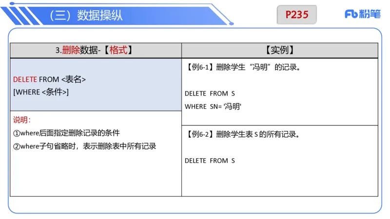 6.20晚&middot;理论精讲-数据库讲义2-阿彬老师_4-教培资料-26年最新资料-同步更新_科一科二电子资料合集中小幼（笔记真题知识点汇总等）文件多，按需保存_01西米合集_1理论精讲