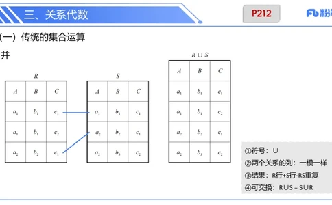 6.20晚&middot;理论精讲-数据库讲义2-阿彬老师_4-教培资料-26年最新资料-同步更新_科一科二电子资料合集中小幼（笔记真题知识点汇总等）文件多，按需保存_01西米合集_1理论精讲