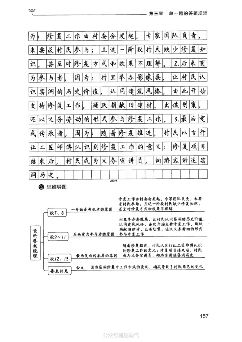 20申论的规矩（上册）_2026考公资料_（10）粉笔_2025粉笔国考省考980（课＋笔记）_粉笔980（25多省）_32025FB山东省考980系统班_2025山东26本图书_知识梳理体系11本